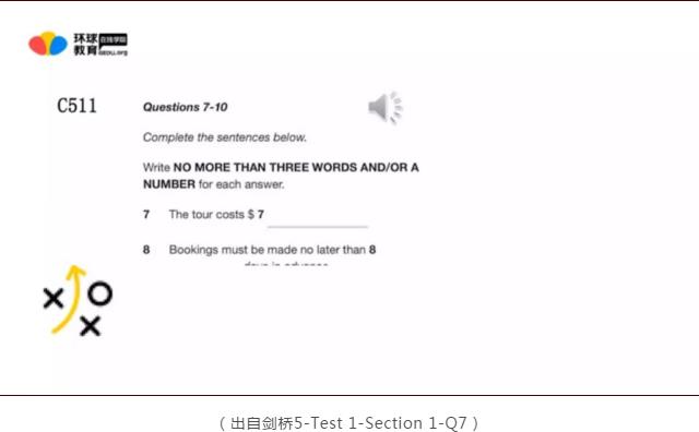雅思純干貨分享|雅思聽力易錯知識點匯總！