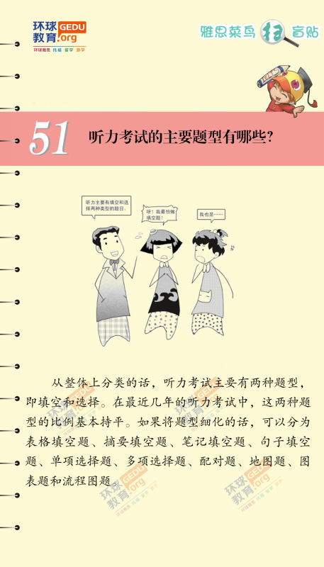 聽(tīng)力考試的主要題型有哪些？