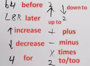 托福聽力筆記法