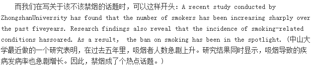 托福寫作經(jīng)典開頭段的結(jié)構(gòu)