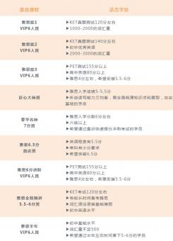 雅思暑假班再升級！能打敗環(huán)球雅思的從來只有環(huán)球雅思！