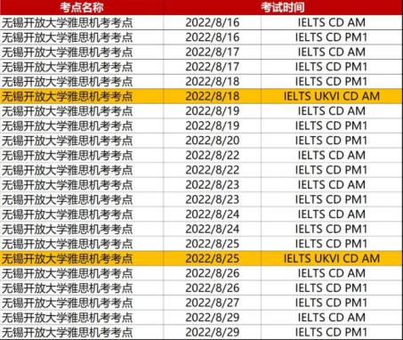重磅！雅思又有2個(gè)新機(jī)考考點(diǎn)開放