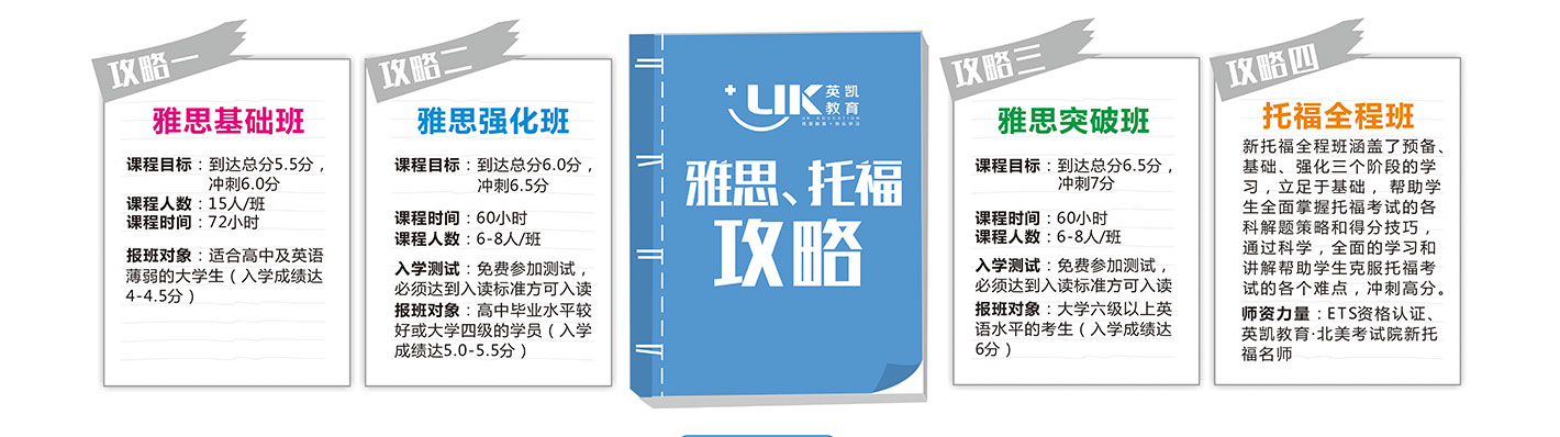托福培訓(xùn)