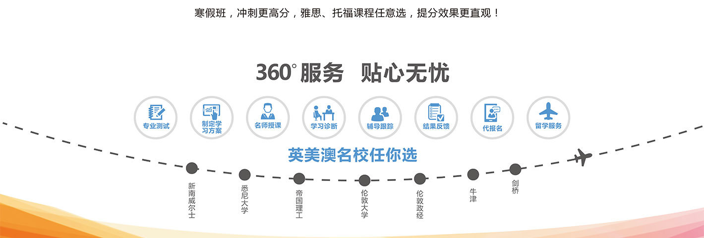 托福培訓(xùn)